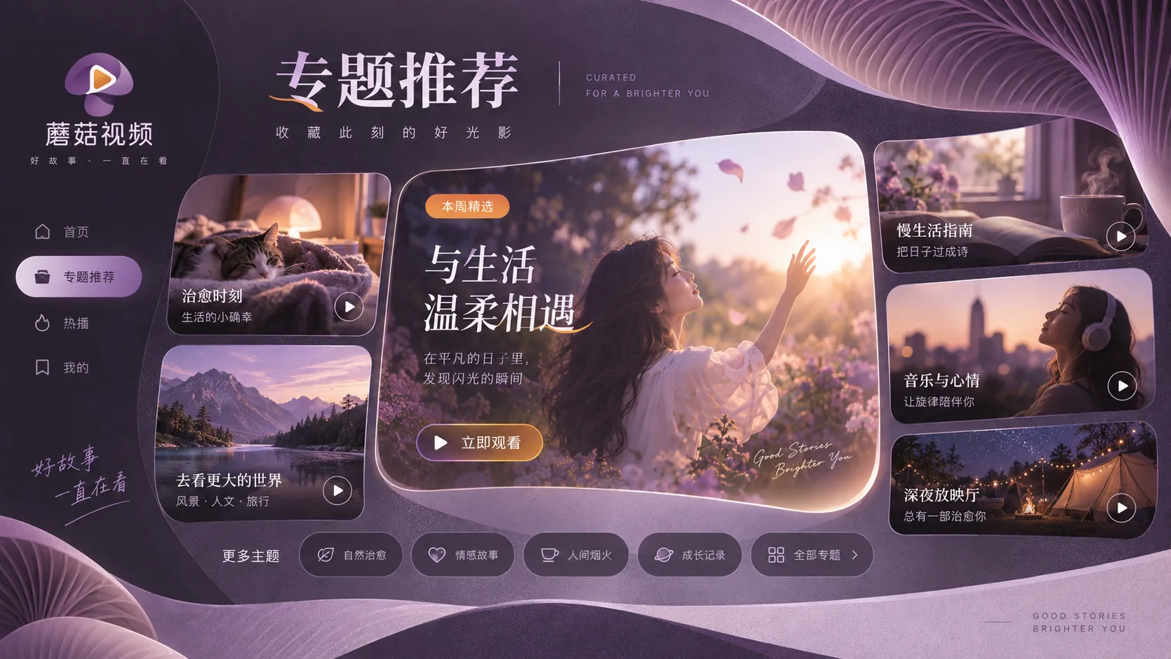 一个内容专题是否值得继续看，可以先检查这四个信号主题配图